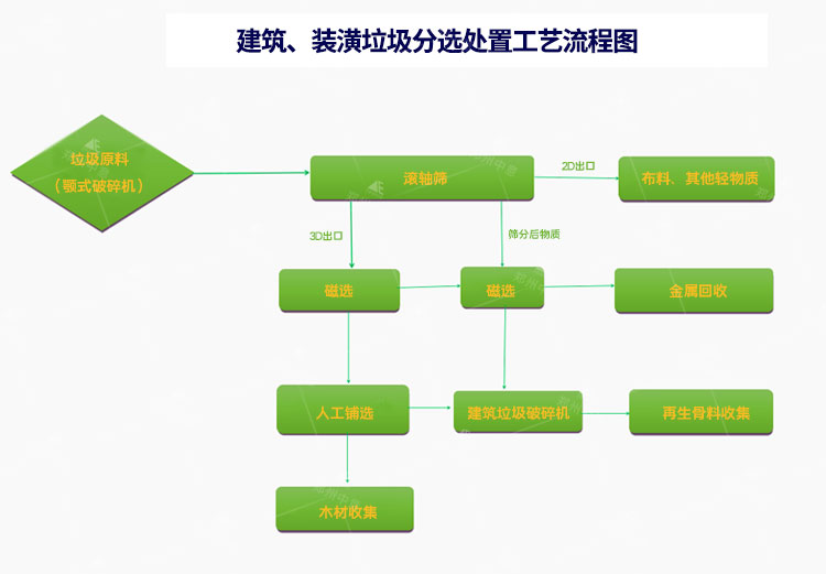 1-200R609362D10.jpg