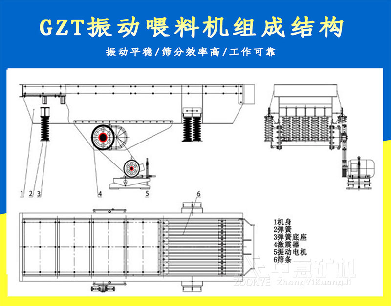 結構組成