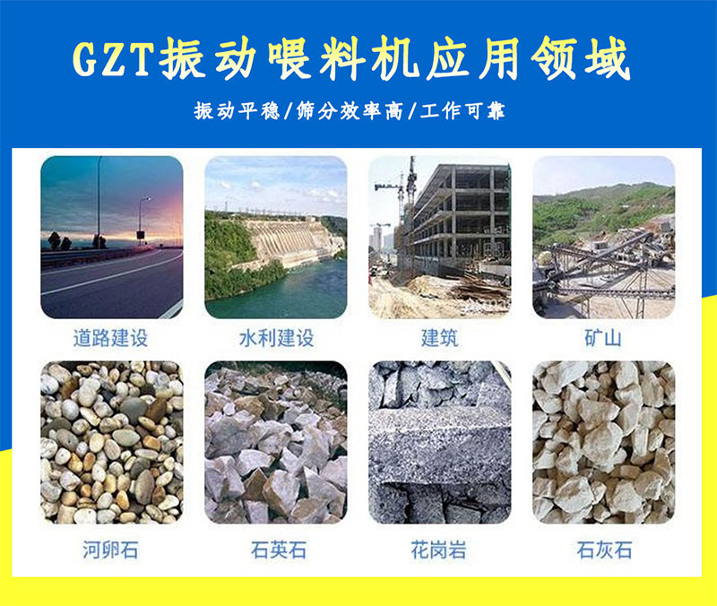 應用領域