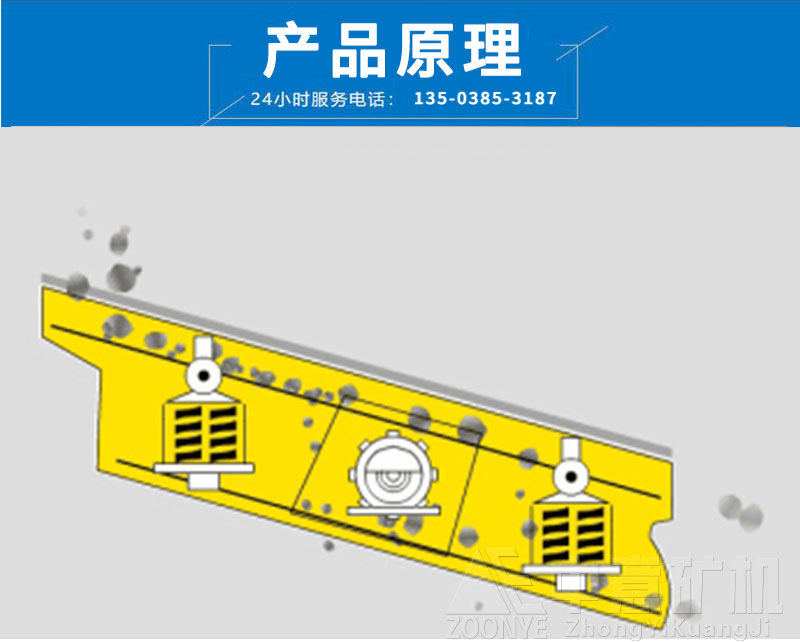 工作原理