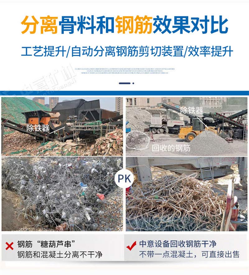 中意分離設備