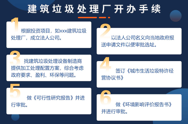 建廠手續