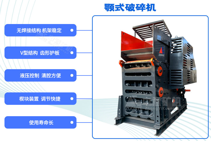 破碎機
