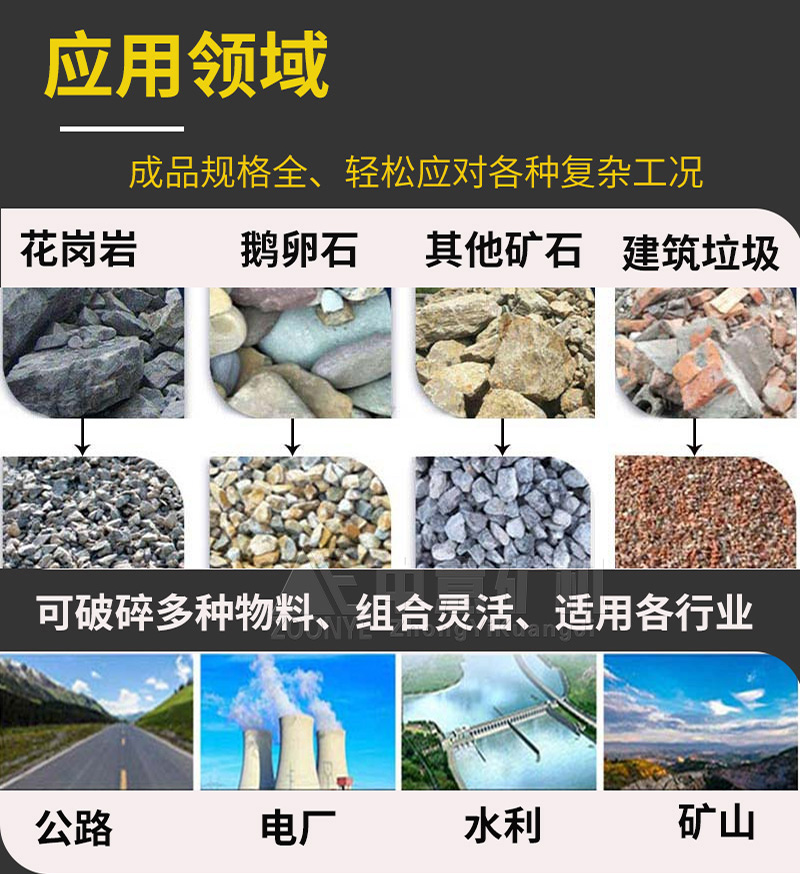 再生應用