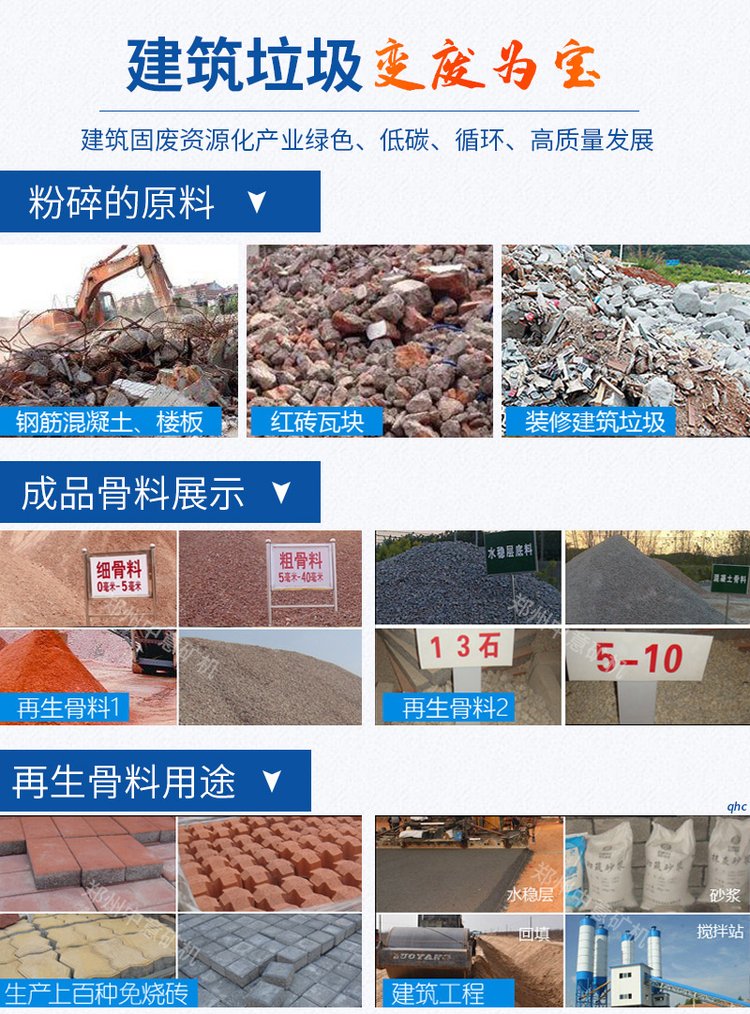 變廢為寶