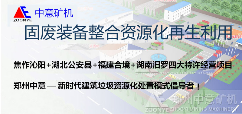 特許經營項目